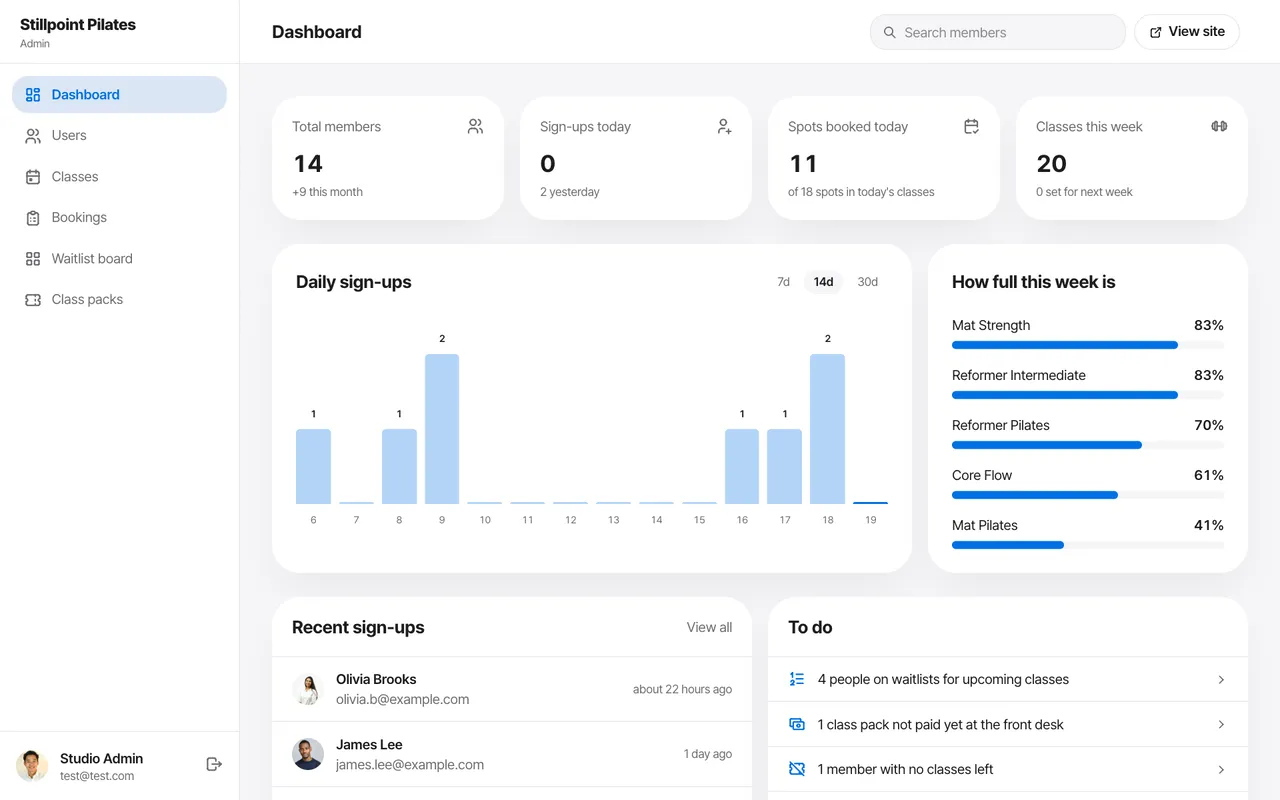 Dashboard