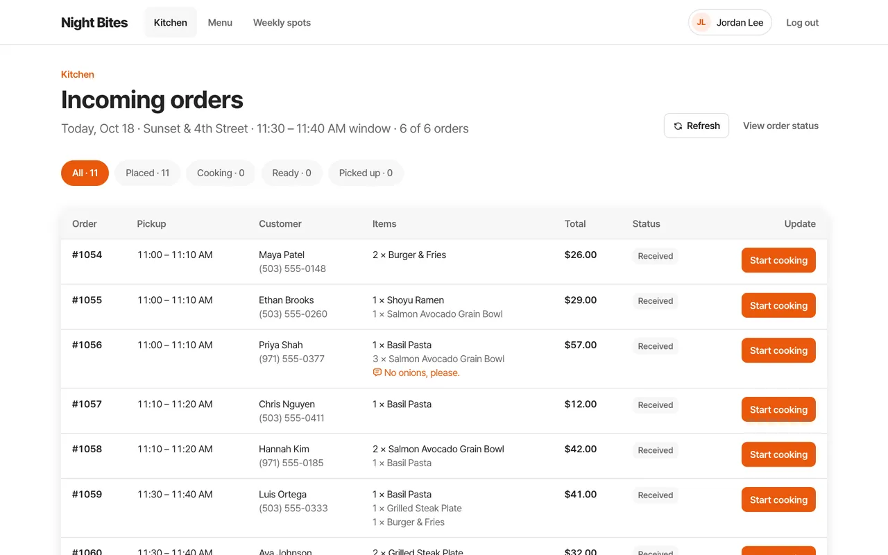 Incoming orders