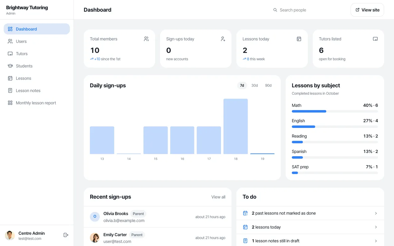 Dashboard