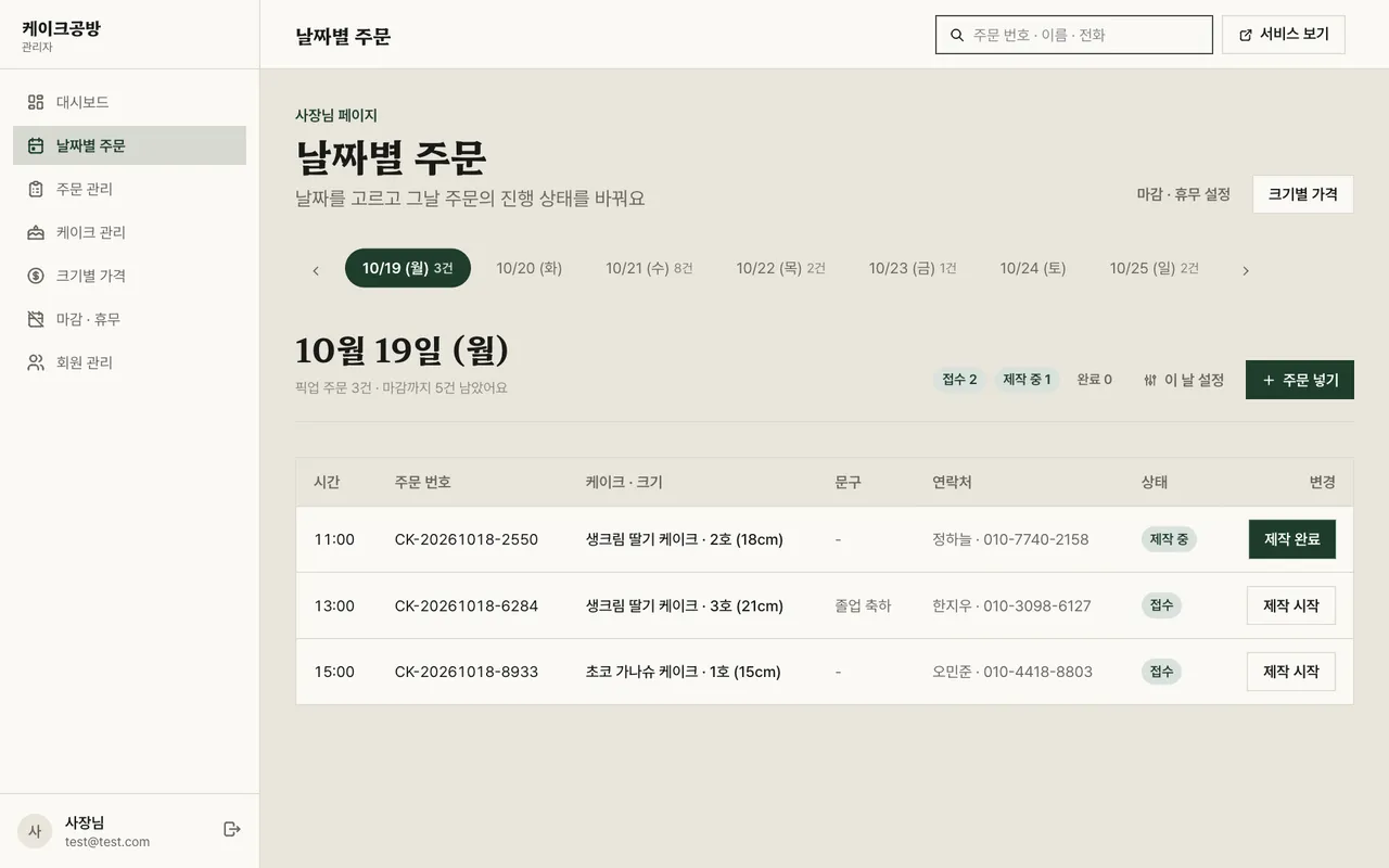 날짜별 주문