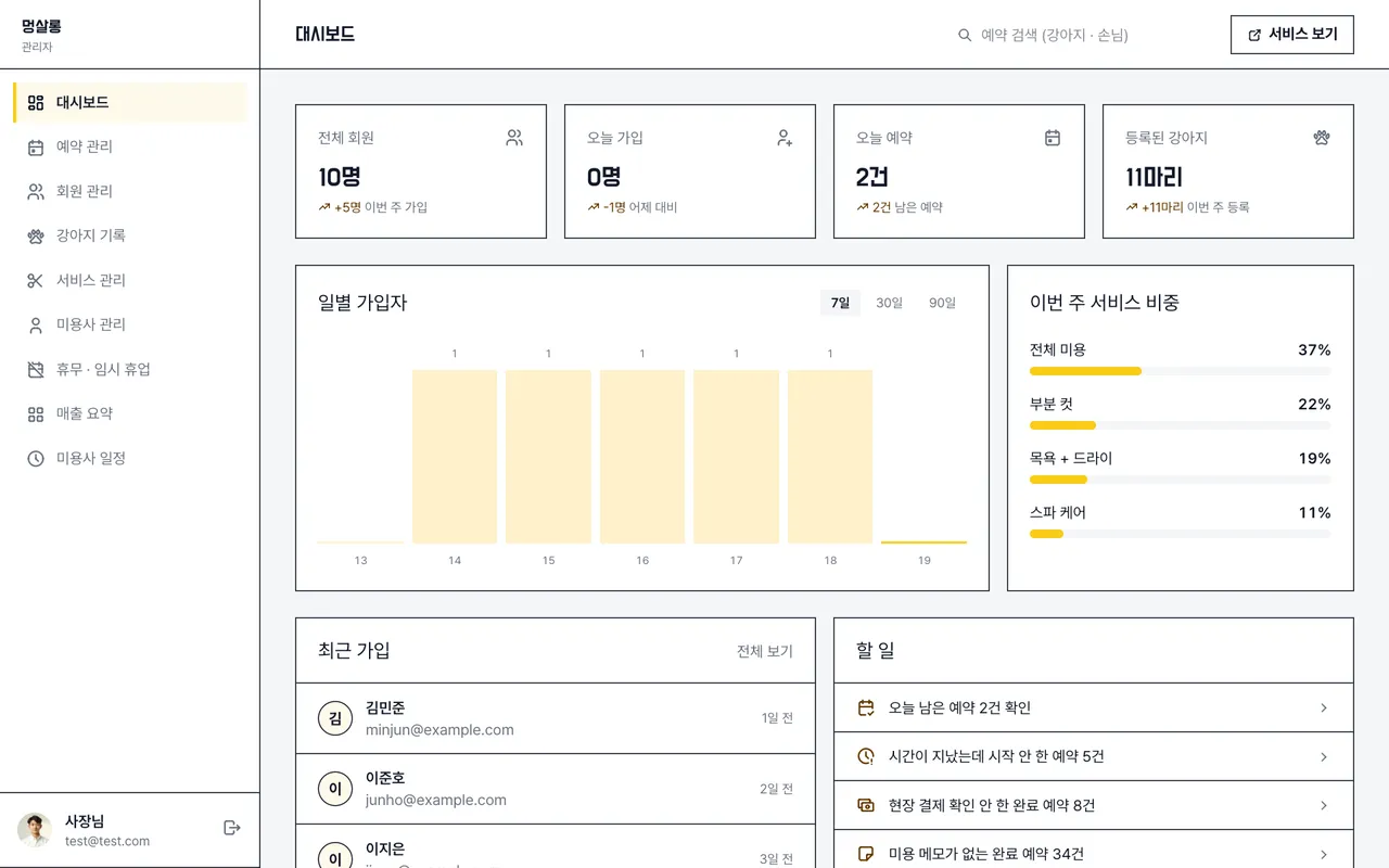 대시보드