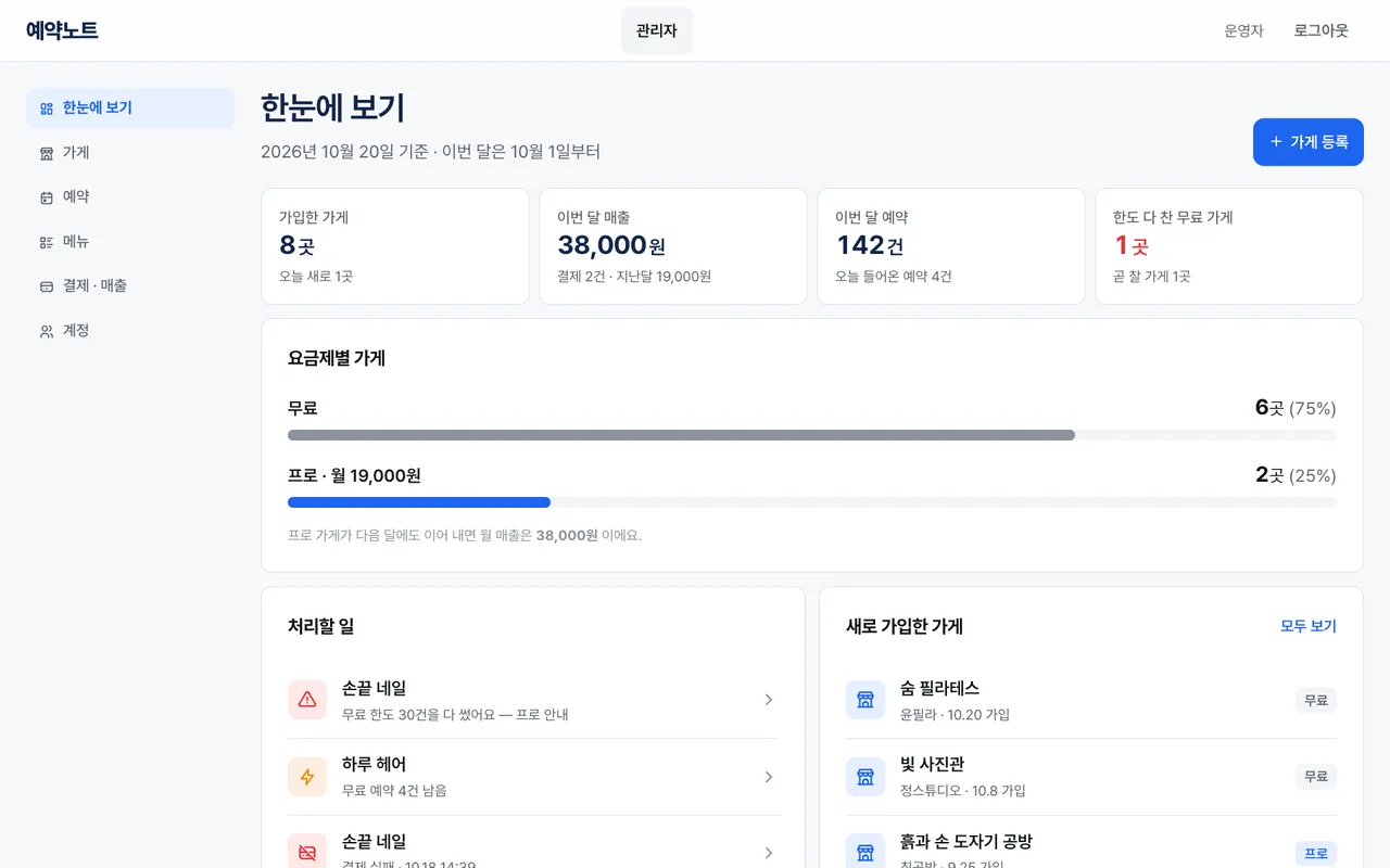 가입자 · 매출 현황