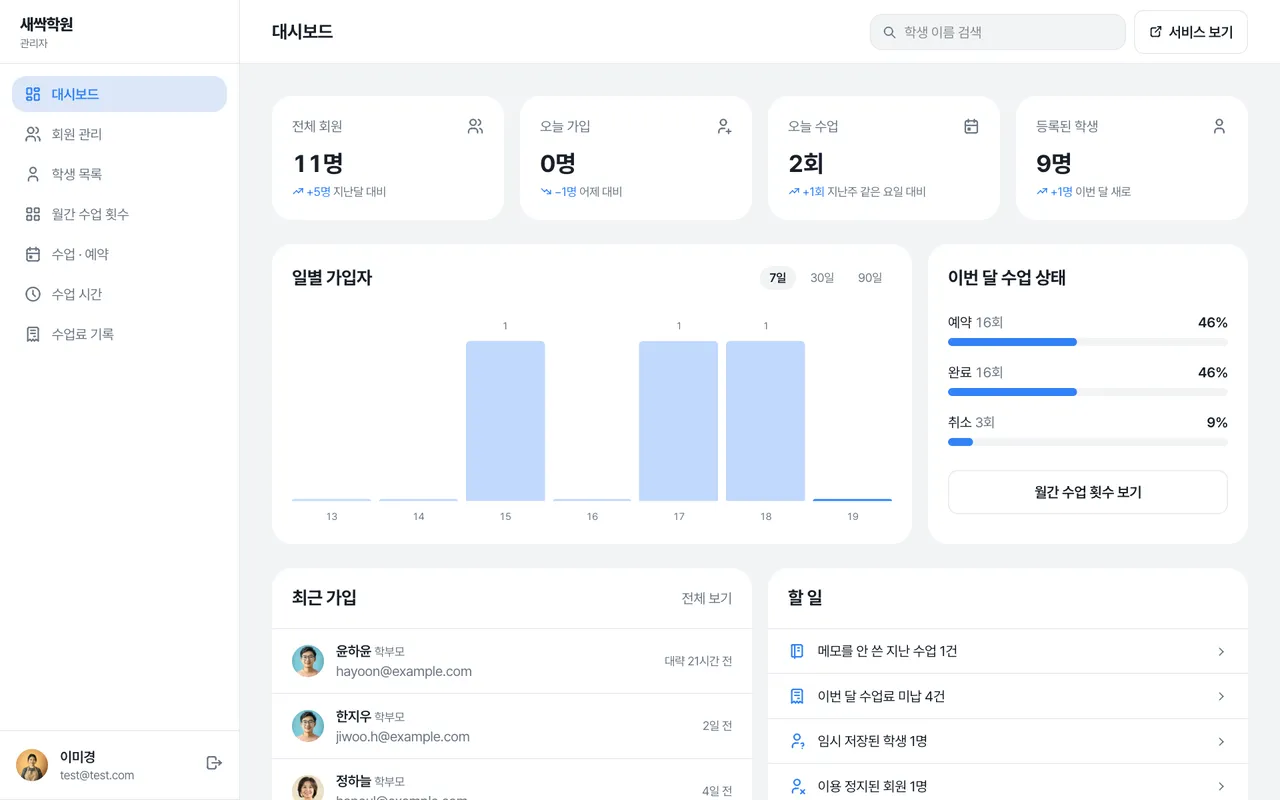 대시보드