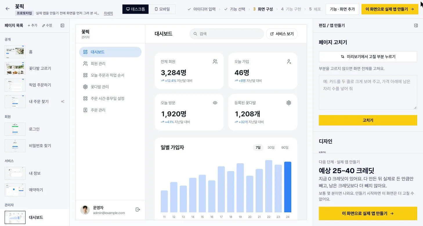 화면 기획 단계에서도 관리자 대시보드가 같이 그려져요. 실제 앱도 이 화면을 따라 만들어져요.