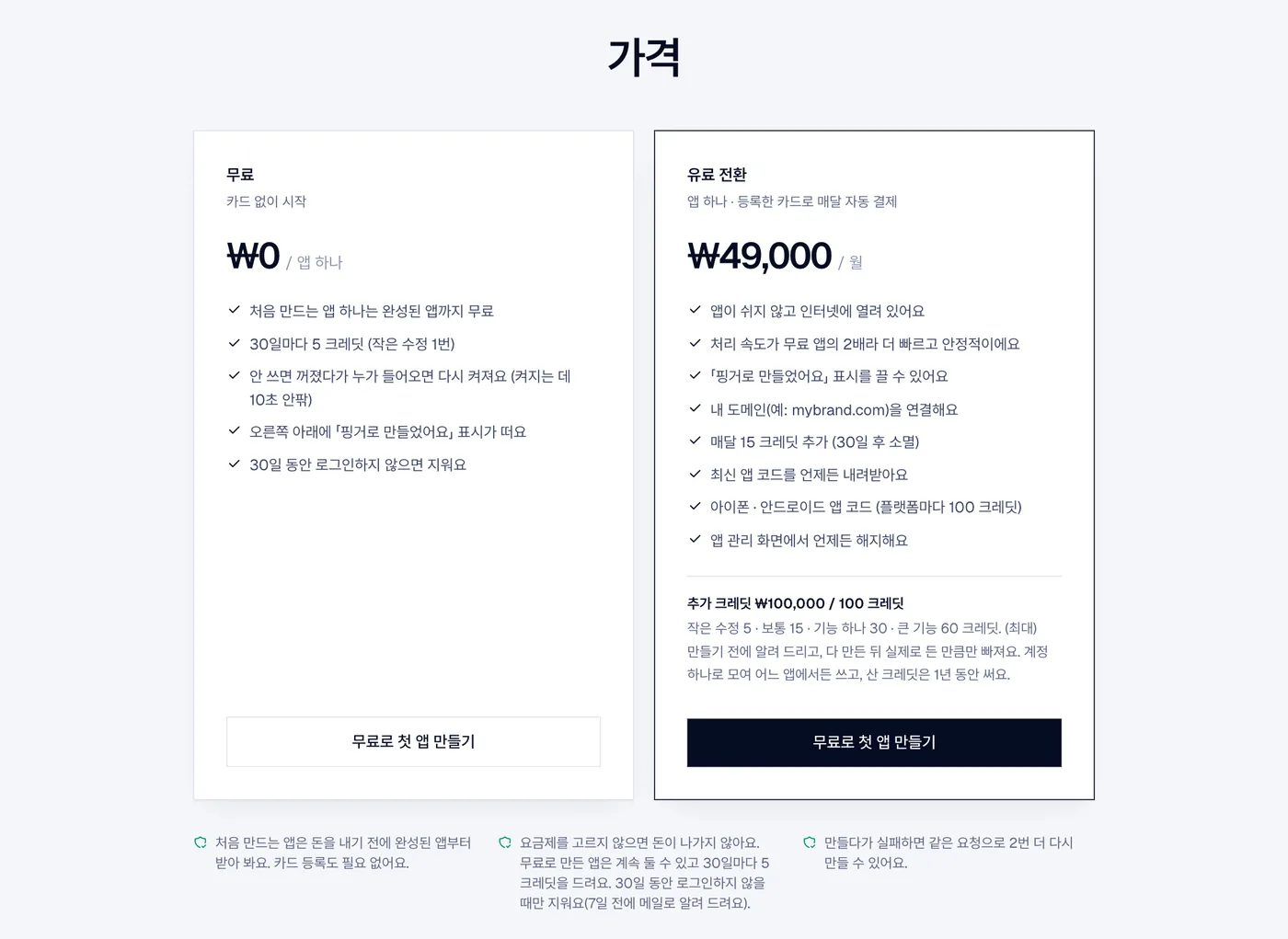 핑거 요금표 — 무료 크레딧으로 첫 앱을 만들고, 늘 켜 두고 싶은 앱만 유료로 전환해요