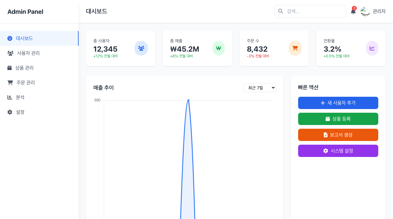대시보드 미리보기