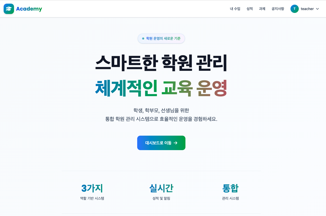 학원 통합 플랫폼